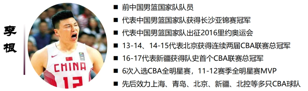 大学生篮球社团如何引入智能情感技术_2
