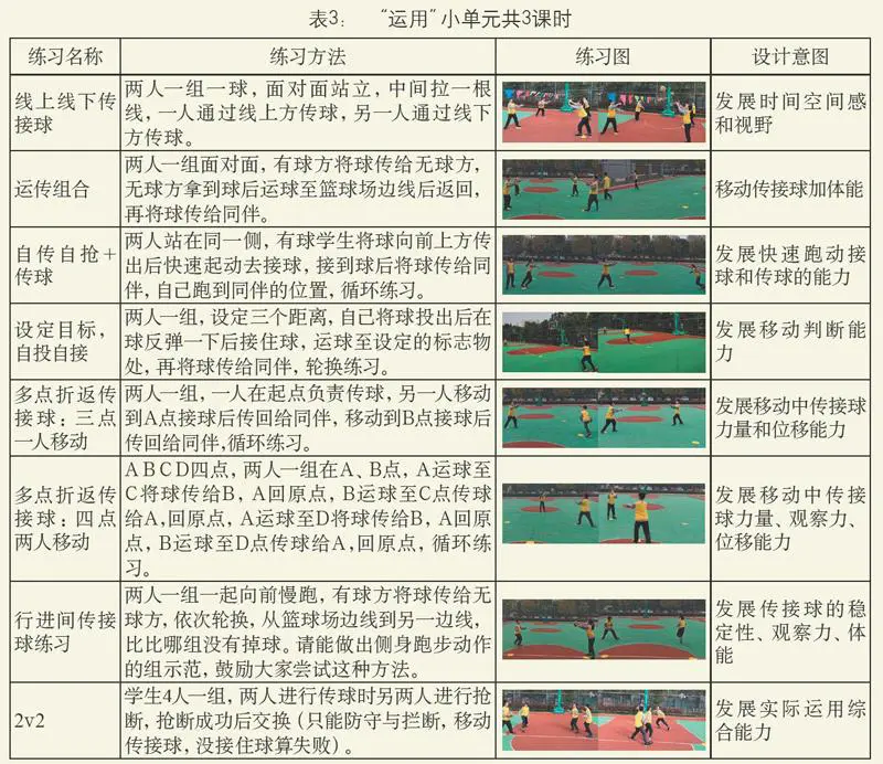 篮球封闭训练中的体能提升方案_2